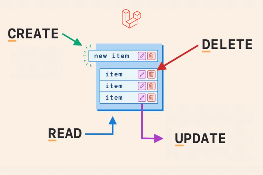 laravel crud