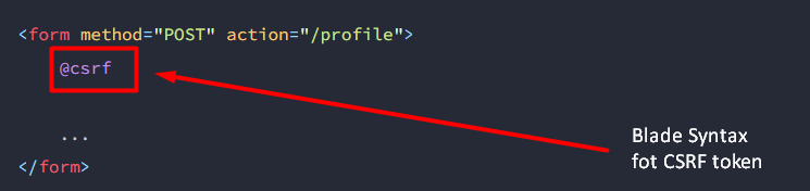 csrf syntax in form