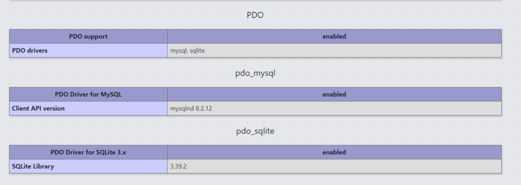 PDO in phpinfo